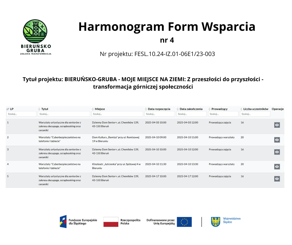 harmonogram